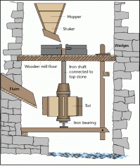 2 rodet irelande archaeologycertificate blogspot fr copie 1