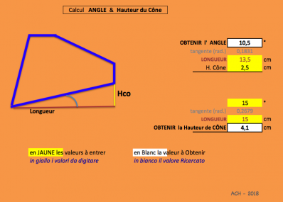 Calcul ANGLE° et HCo