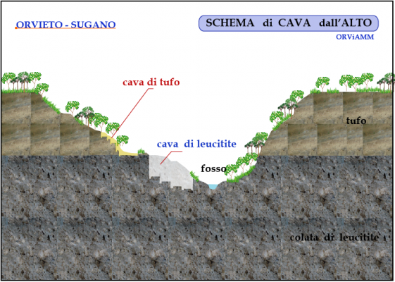 cava-dall-alto.png