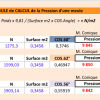 Module calcul de la pression