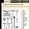 principaux-outils-de-taille-xxe-s-copie.png