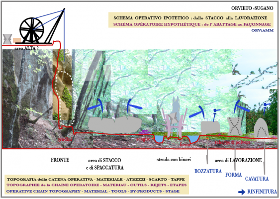 schema-cava-lavorazione-verde.png