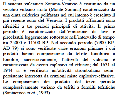 Vesuvio 1 innoc1999