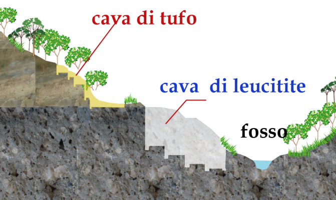 zoom-cava-dall-alto.png